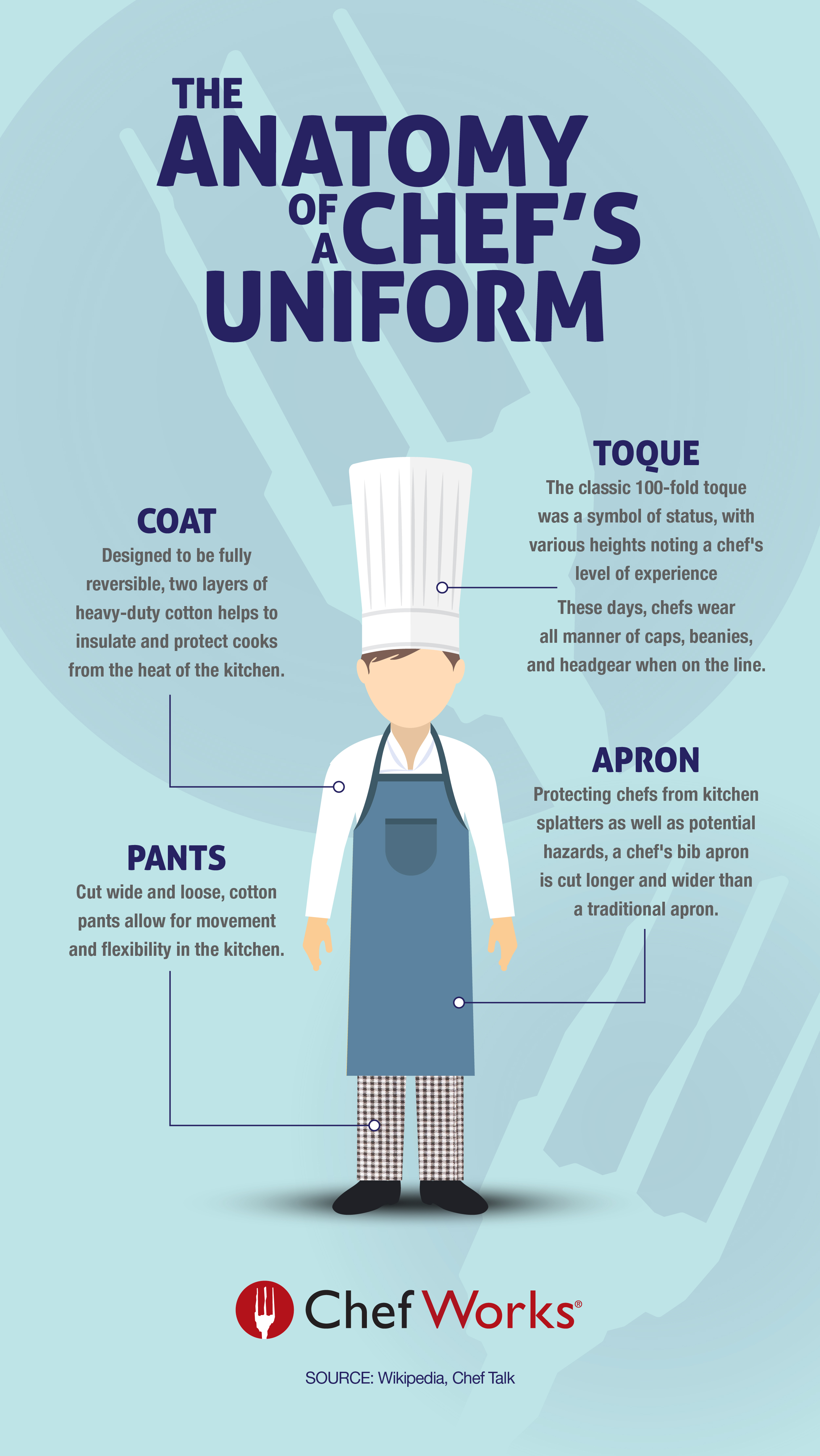 Dress to Impress Anatomy of a Chef's Uniform Chef Works Blog